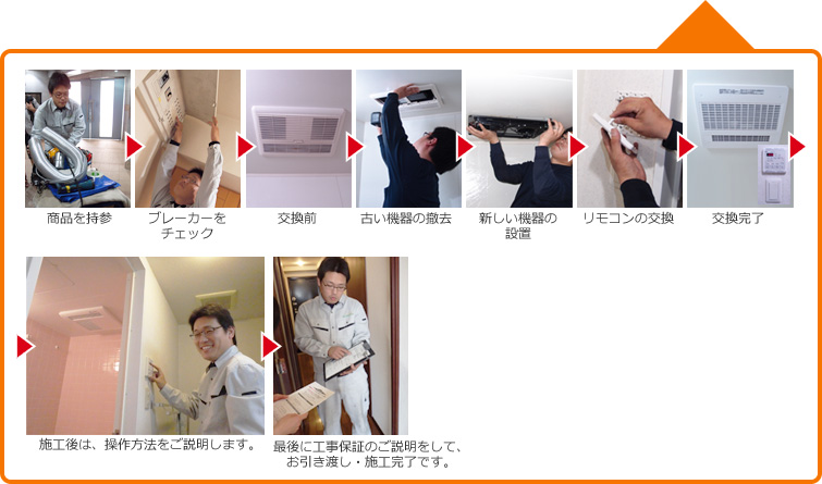浴室暖房乾燥機交換の流れ