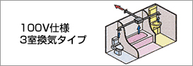 100V仕様3室換気タイプ