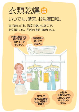 衣類乾燥