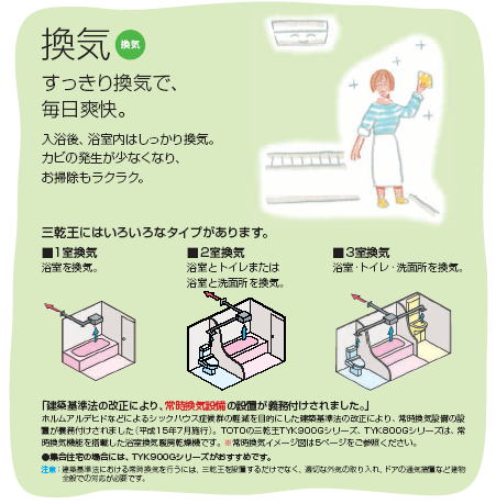 換気