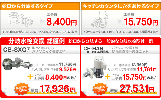 分岐水栓交換 総額例