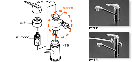 分岐水栓の取付例1
