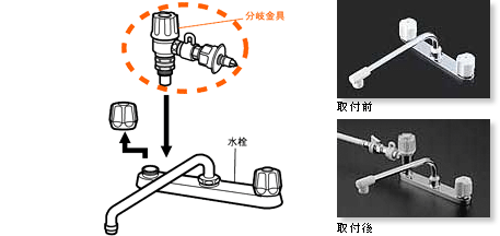 分岐水栓の取付例3
