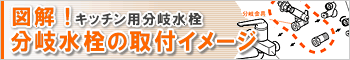 分岐水栓取り付け例
