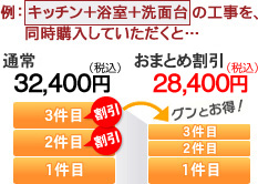 おまとめ工事割引:例