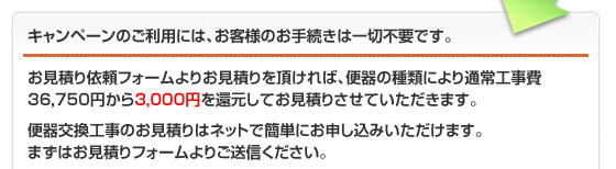 キャンペーンのご利用には、お客様のお手続きは一切不要です。