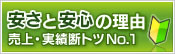 安さと安心の理由　売上・実績断トツNo.1