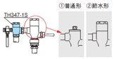 施工方法