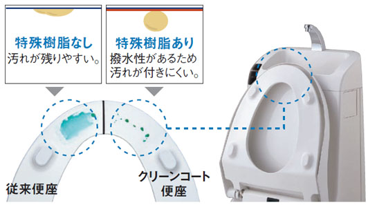 ワイド