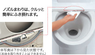 お掃除にジャマ汚れが付きにくい「クリーンコート便座」な凹凸を少なくした「ノズルまわりスッキリ形状」
