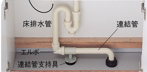 洗面台オプション排水用リモデルユニット[納期約2〜6日間]