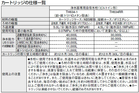交換カートリッジ1本（鉛・総トリハロメタン除去タイプ）[当日出荷対応品]