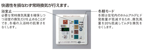 三乾王TYK900Gシリーズ[100Vヒーター・3室換気タイプ][標準リモコン][納期約2〜6日間]