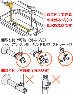 パナソニック分岐水栓[当日出荷対応品]