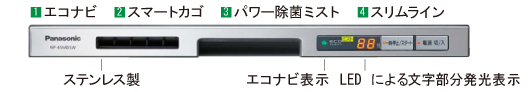 M2シリーズ