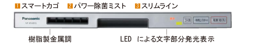 V3シリーズ