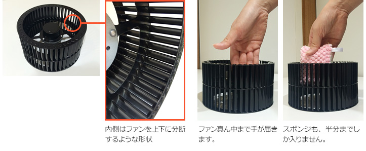 一般的なシロッコファン