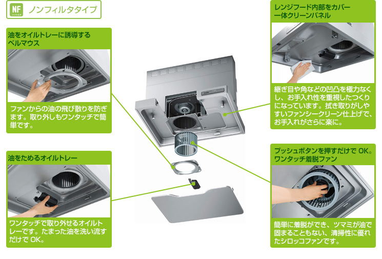 こだわりと工夫をちりばめたノンフィルタレンジフード
