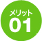 メリット