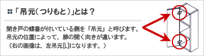 吊元