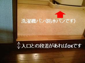 入口との段差