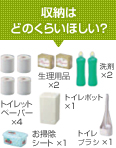 収納はどのくらいほしい?