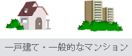 一戸建て・一般的なマンション