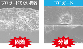 プロガードでない陶器とプロガードの比較図