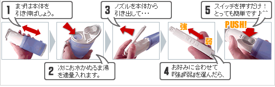 簡単♪携帯ウォシュレットの使い方