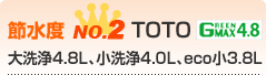 TOTO GREENMAX4.8