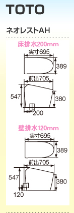 ネオレストAH