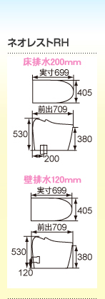 ネオレストRH