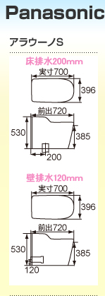 アラウーノS