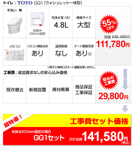 トイレTOTOGG1+工事