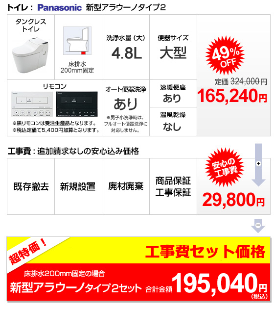 新型アラウーノタイプ2 合計金額 195,040円