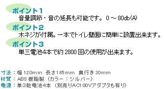 ポイント