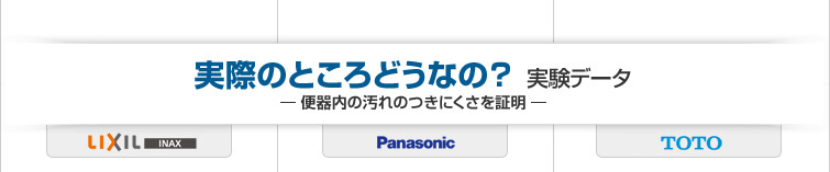 実際のところどうなの? 実験データ