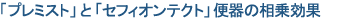 「プレミスト」と「セフィオンテクト」便器の相乗効果