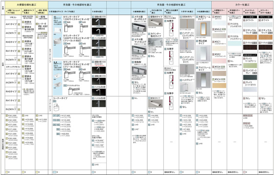 ネオレスト ハイブリッドシリーズ手洗器付(ワンデーリモデル):プランシート