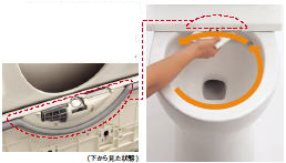 掃除しやすい
