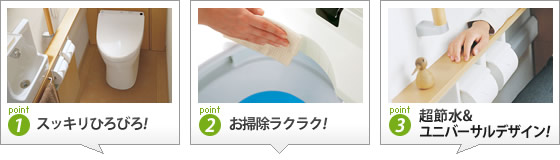 レストパルＳＸの特徴