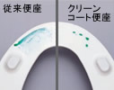 クリーンコート便座