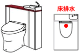Ｉ形床排水