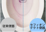 セフィオンテクト