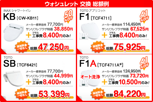 ウォシュレット交換総額例