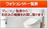 グレード一覧表からお好みの機種をお探し頂けます