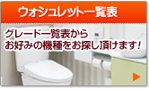 グレード一覧表からお好みの機種をお探し頂けます