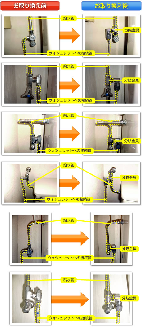 お取り換え前 お取り換え後