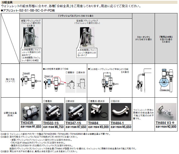 フラッシュバルブ式トイレ