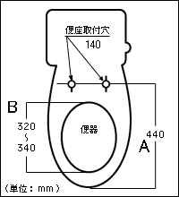 レギュラーサイズ